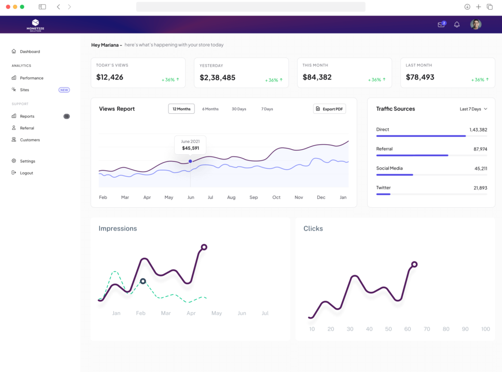 AdSense Optimization Dashboard